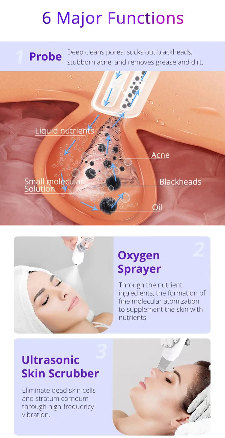 2026 6 in 1 Facial Skin Management Microdermabrasion Deep Facial Cleaning Hydra Dermabrasion Beauty Machine for Spa