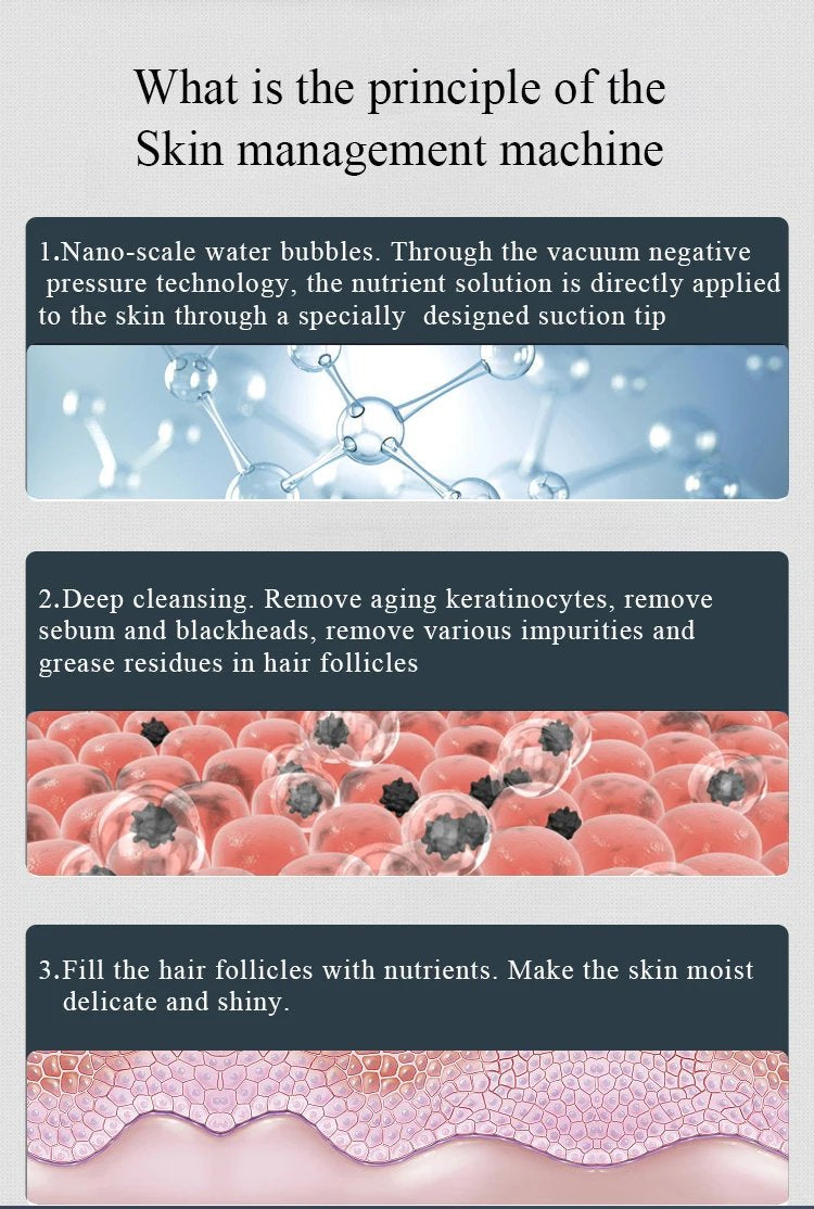 Advanced 7 in 1 Hydra Dermabrasion Facial Deep Cleansing Skin Rejuvenation Spa Machine Silver Color Smart Ice Blue Pro Version hongruibeauty