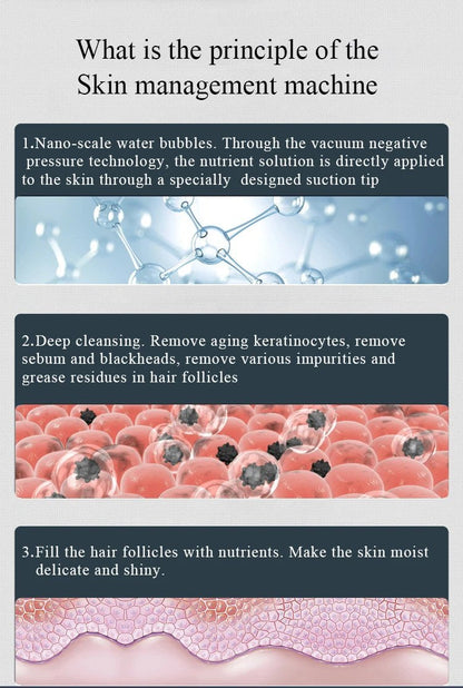 Advanced 7 in 1 Hydra Dermabrasion Facial Deep Cleansing Skin Rejuvenation Spa Machine Silver Color Smart Ice Blue Pro Version hongruibeauty